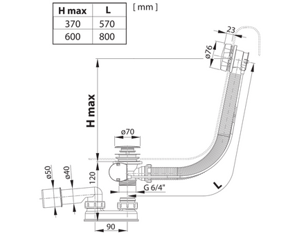 Badafvoerset met overloop in de lengte van 800 mm, glanzend chroom, Bowden bediening.